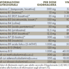 Tabella con valori nutrizionali ZREEN Complex B+C