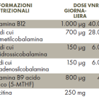 Tabella con valori nutrizionali ZREEN Vitamina B12