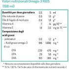 Tabella con valori nutrizionali NORSAN Omega-3 KIDS