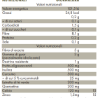 Tabella con valori nutrizionali ZREEN Fibra Pura