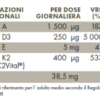 Tabella con valori nutrizionali Vitamina D3 Plus 10.000