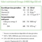 Tabella con valori nutrizionali NORSAN Omega-3 KIDS Alga