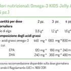 Tabella con valori nutrizionali NORSAN Omega-3 KIDS Jelly Alga