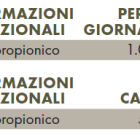 Tabella con valori nutrizionali ZREEN Acido propionico