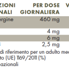 Tabella con valori nutrizionali ZREEN Astaxantina