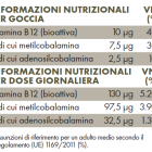 Tabella con valori nutrizionali ZREEN Vitamina B12 liquida