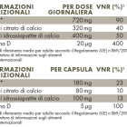 Tabella con valori nutrizionali ZREEN Calcio