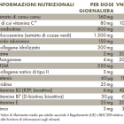 Tabella con valori nutrizionali ZREEN Flexidyn