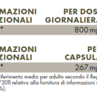 Tabella con valori nutrizionali ZREEN Potassio