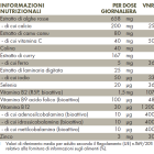 Tabella con valori nutrizionali ZREEN Vegan Boost