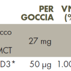 Tabella con valori nutrizionali ZREEN Vitamina D3 2000