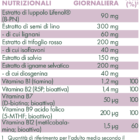 Tabella con valori nutrizionali ZREEN Fito Balance