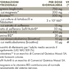 Tabella con valori nutrizionali ZREEN Zafferano Complex